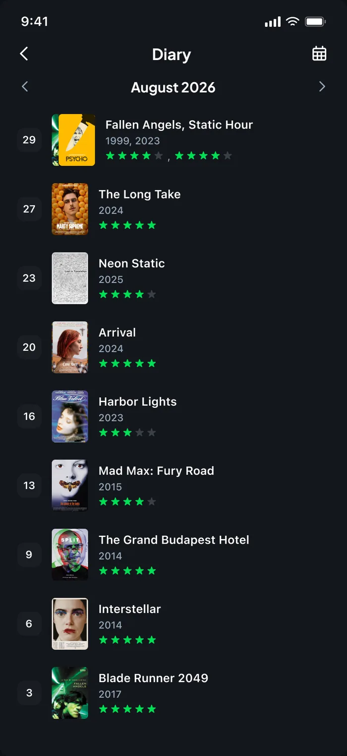 Diary — list view