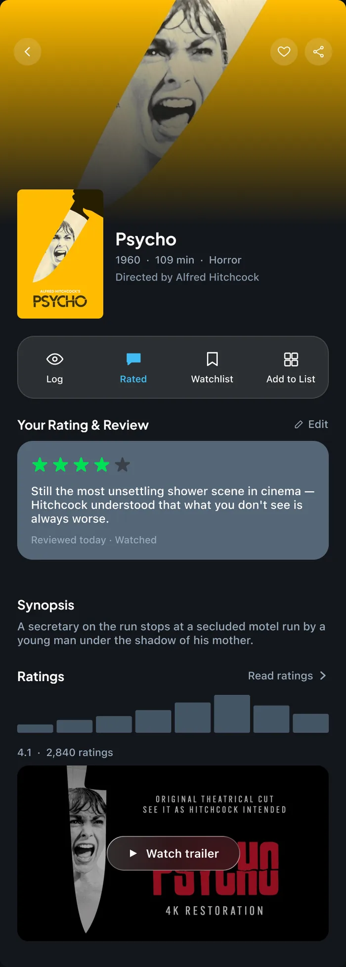 Film page — rated state