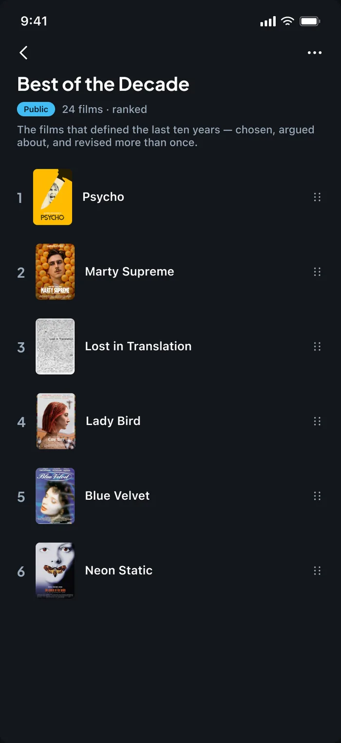 A curated list