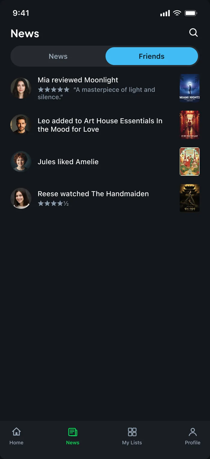 News — Friends tab