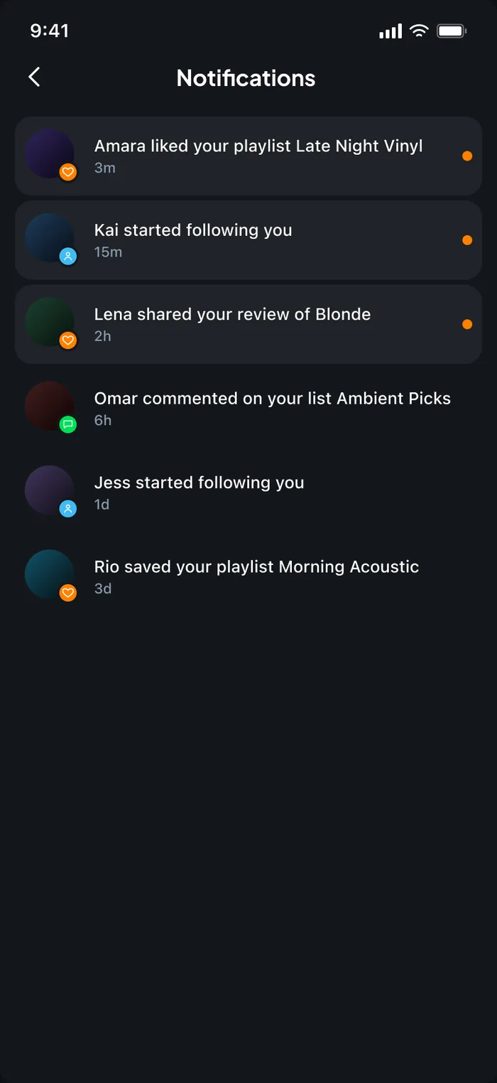 Notifications