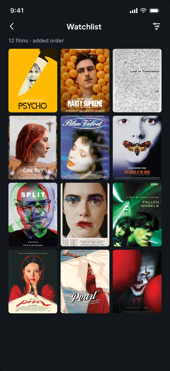 Watchlist — detail