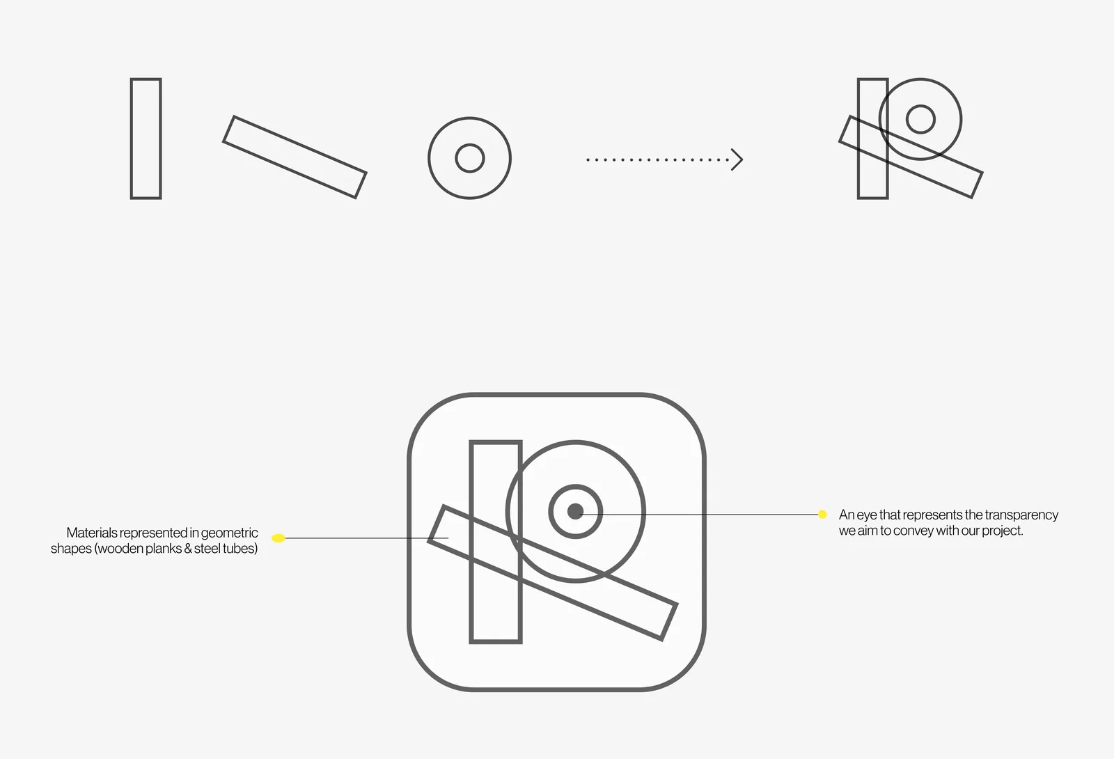 Re·do branding detail